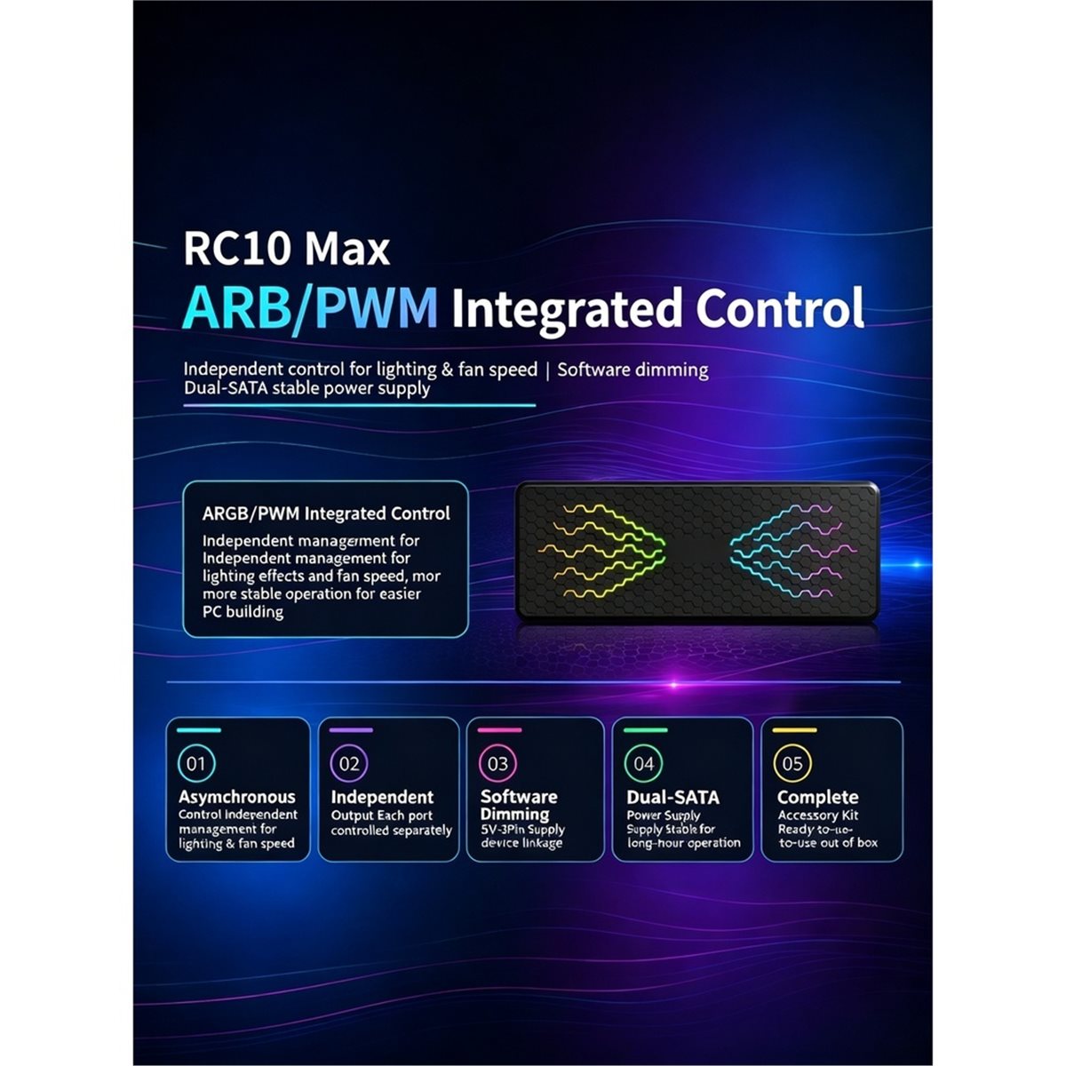RC10max ARGB-хаб для компьютер – обзор и цена Case Fan Controller