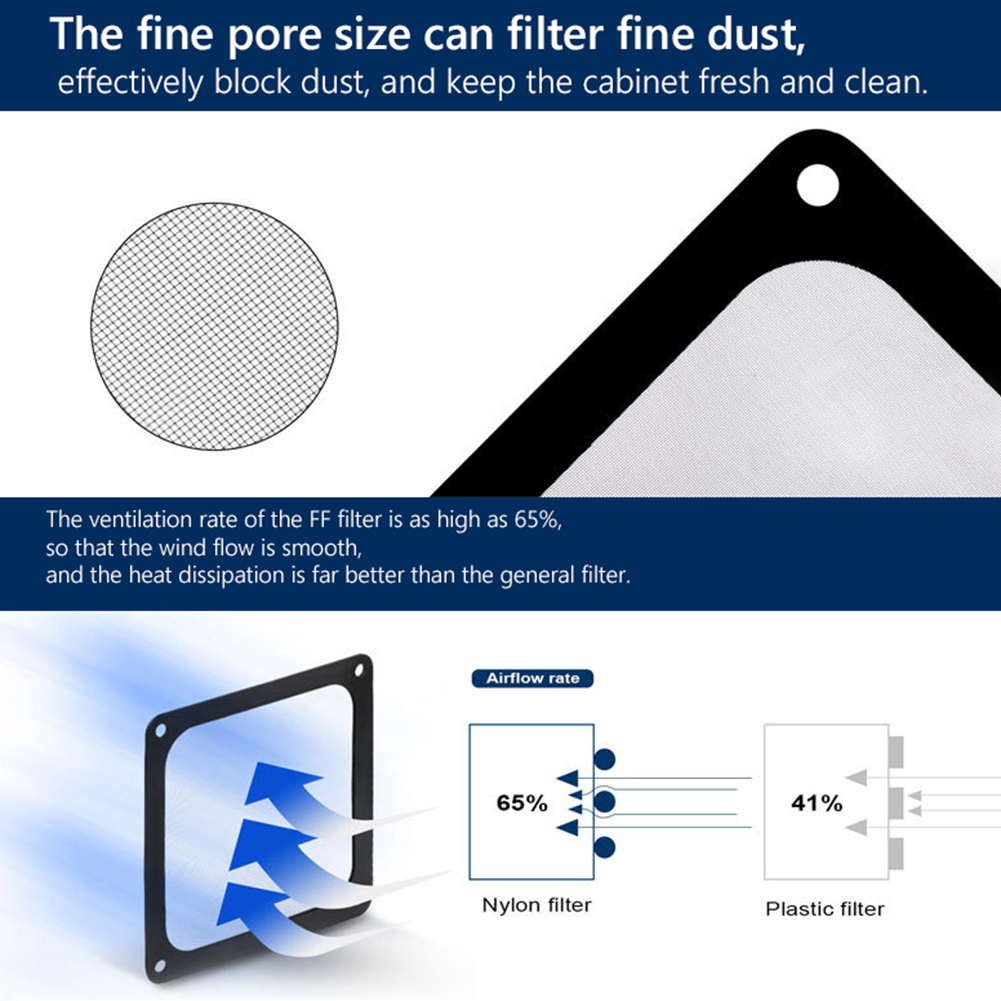 1/2X 8/9/12/14 см магнитная ра – обзор и цена Dust Filter Pc
